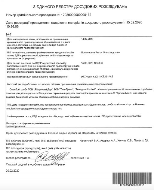 Против группы компаний T.B. Fruit открыто уголовное производство